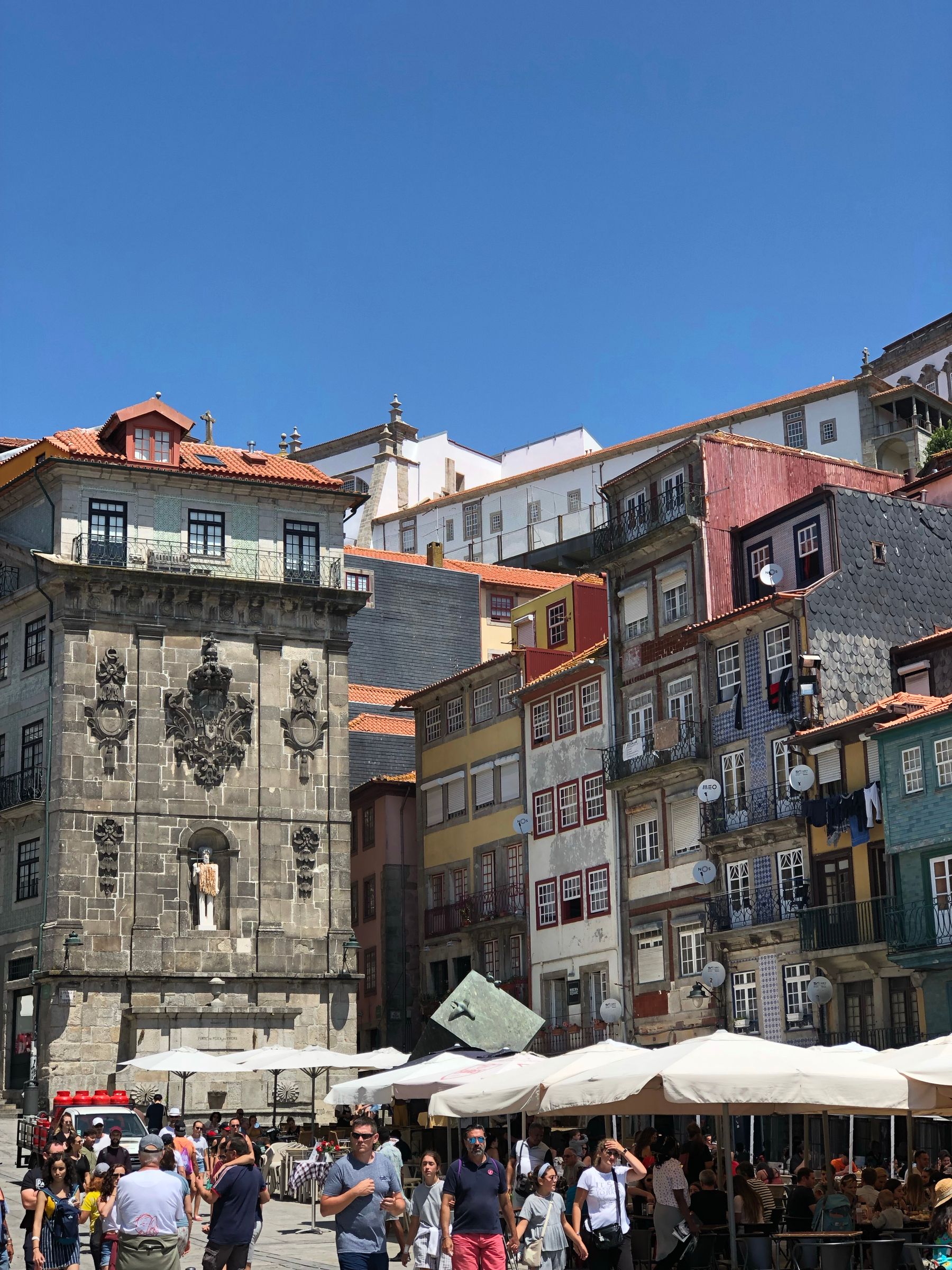 Dense historic streets above Ribeira in Porto